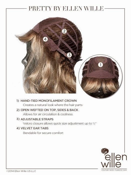 Pretty by Ellen Wille | Long Wavy Wig