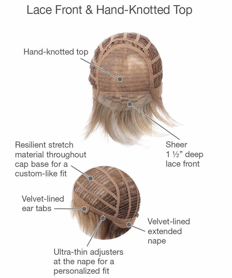 Prodigy Wig by Gabor | Synthetic Hair | Average Cap