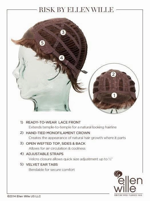 Risk Wig by Ellen Wille | Synthetic Hair | Petite/Average Cap