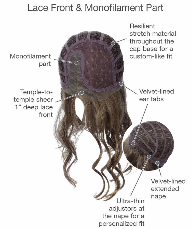 Runway Waves Wig by Gabor | Synthetic Hair | Large Cap