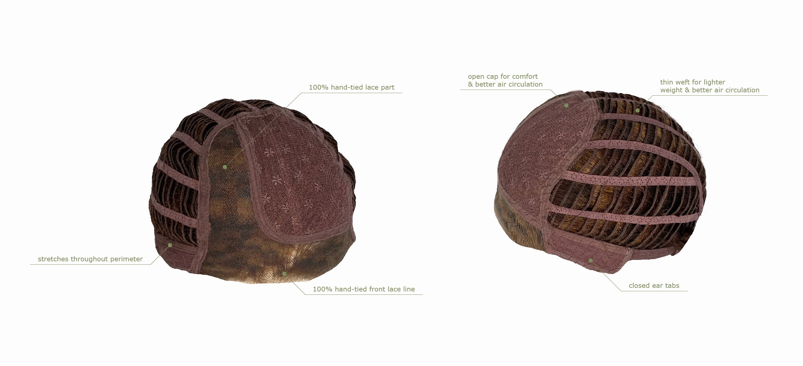 Sage Wig by Estetica | Synthetic Hair | Average Cap