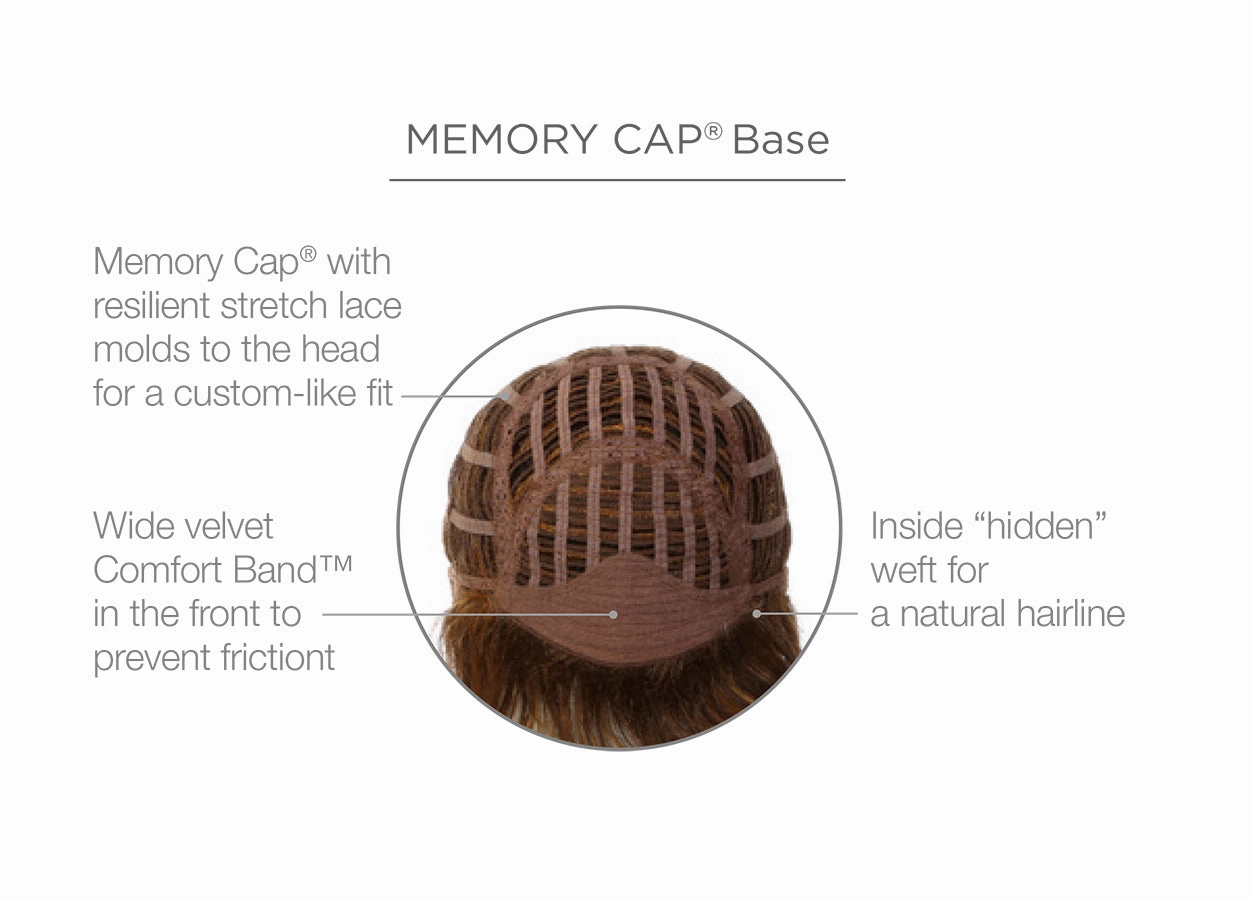 Salsa Wig by Raquel Welch | Average Cap