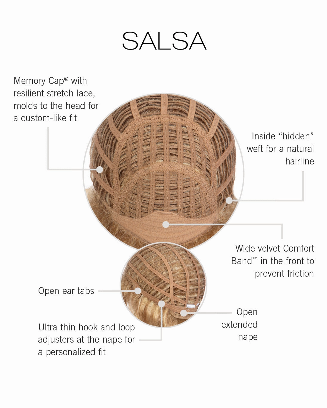 Salsa Wig by Raquel Welch | Synthetic Large (Traditional Cap)