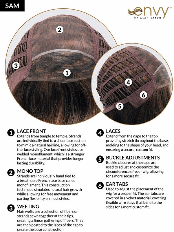Sam Wig by Envy | Synthetic Hair | Average Cap