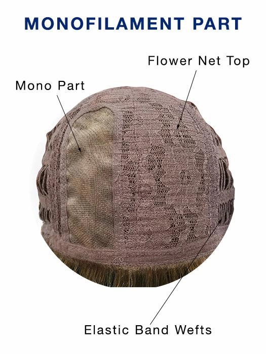 Scorpio PM | Synthetic Wig (Mono Part)