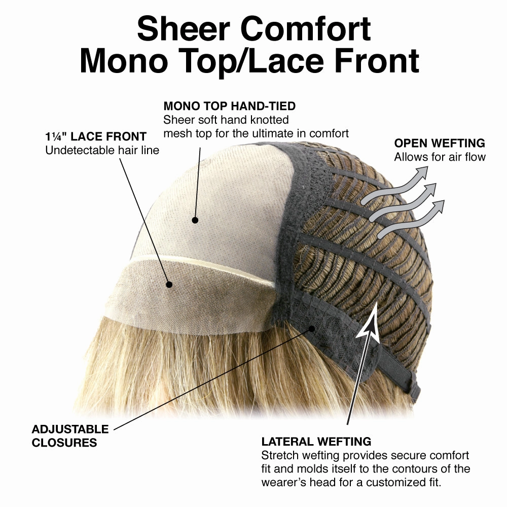 Sheer Joy Wig By TressAllure | Lace Front | Mono Top | Heat Friendly Synthetic