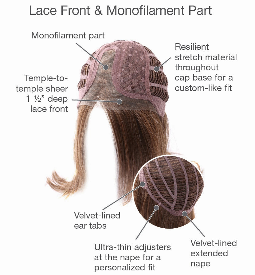 Simply Flawless Wig by Gabor | Synthetic Hair | Petite/Average Cap