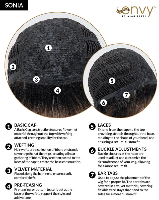 Sonia Wig by Envy | Open Top | Synthetic Fiber