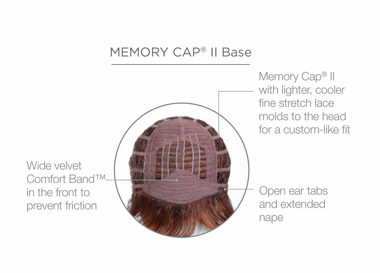Sparkle Wig by Raquel Welch | Average Cap | Synthetic Fiber