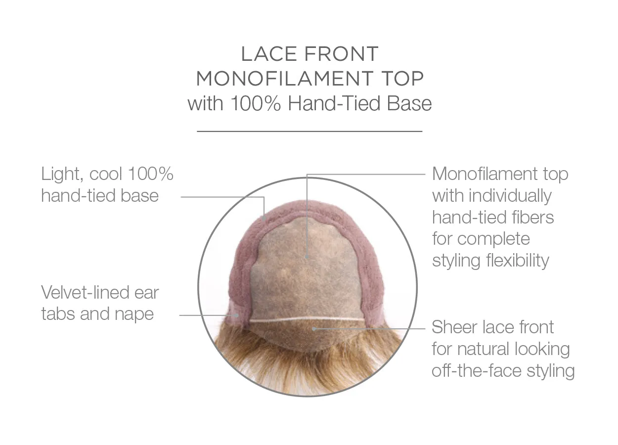Spotlight Elite Wig by Raquel Welch | Lace Front | Mono Top | Hand-Tied