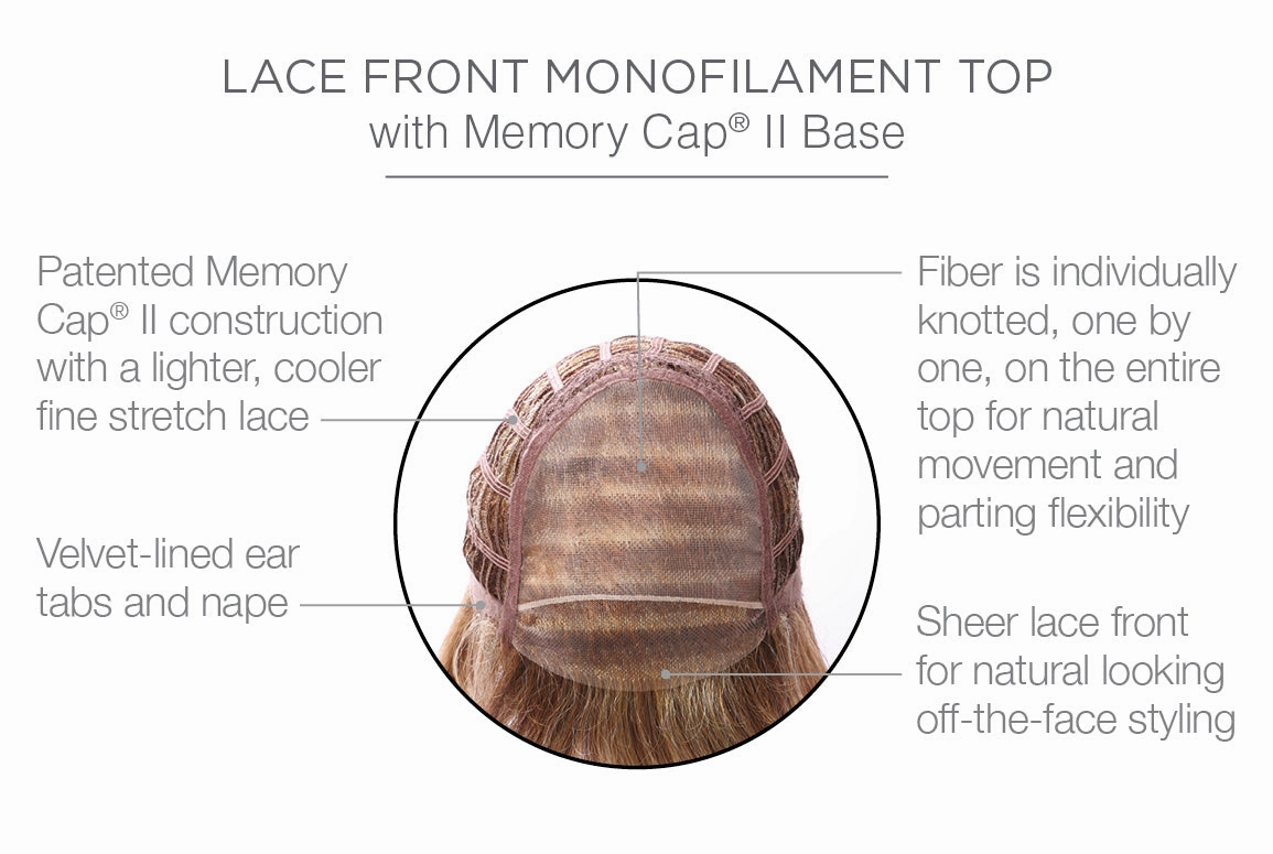Spotlight Wig by Raquel Welch | Petite Cap