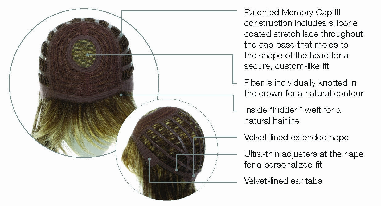 Stop Traffic Wig by Raquel Welch | Synthetic Hair | Average Cap