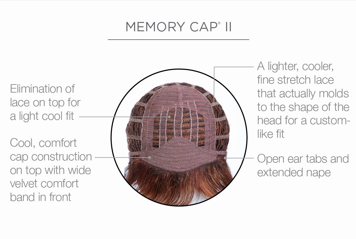 Trend Setter Wig by Raquel Welch | Synthetic Hair | Average Cap