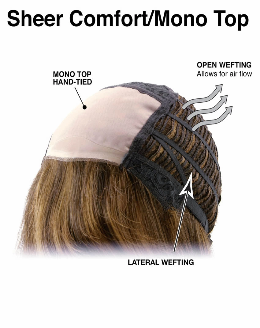 Trend Wig by TressAllure | Heat Friendly Synthetic Hair | Average Cap