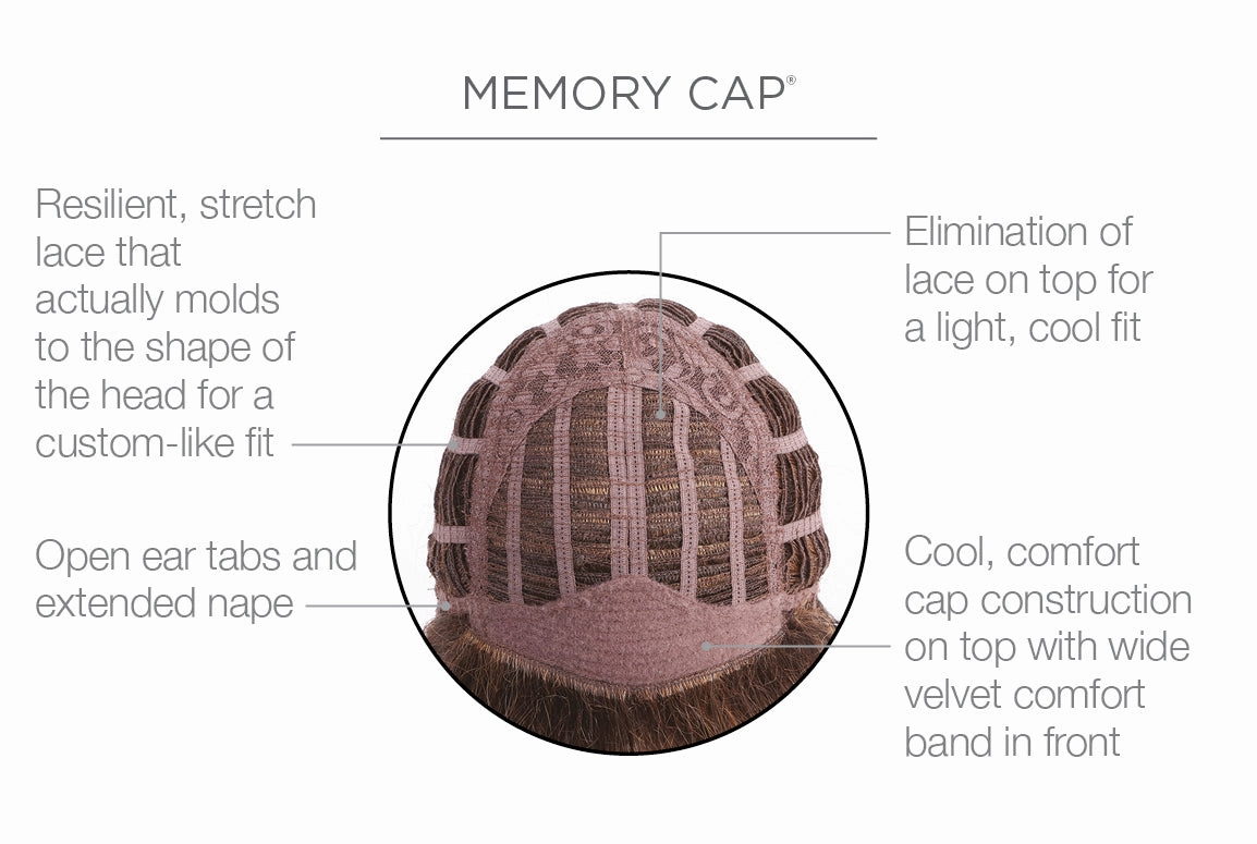 Tress Wig by Raquel Welch | Synthetic Hair | Average Cap