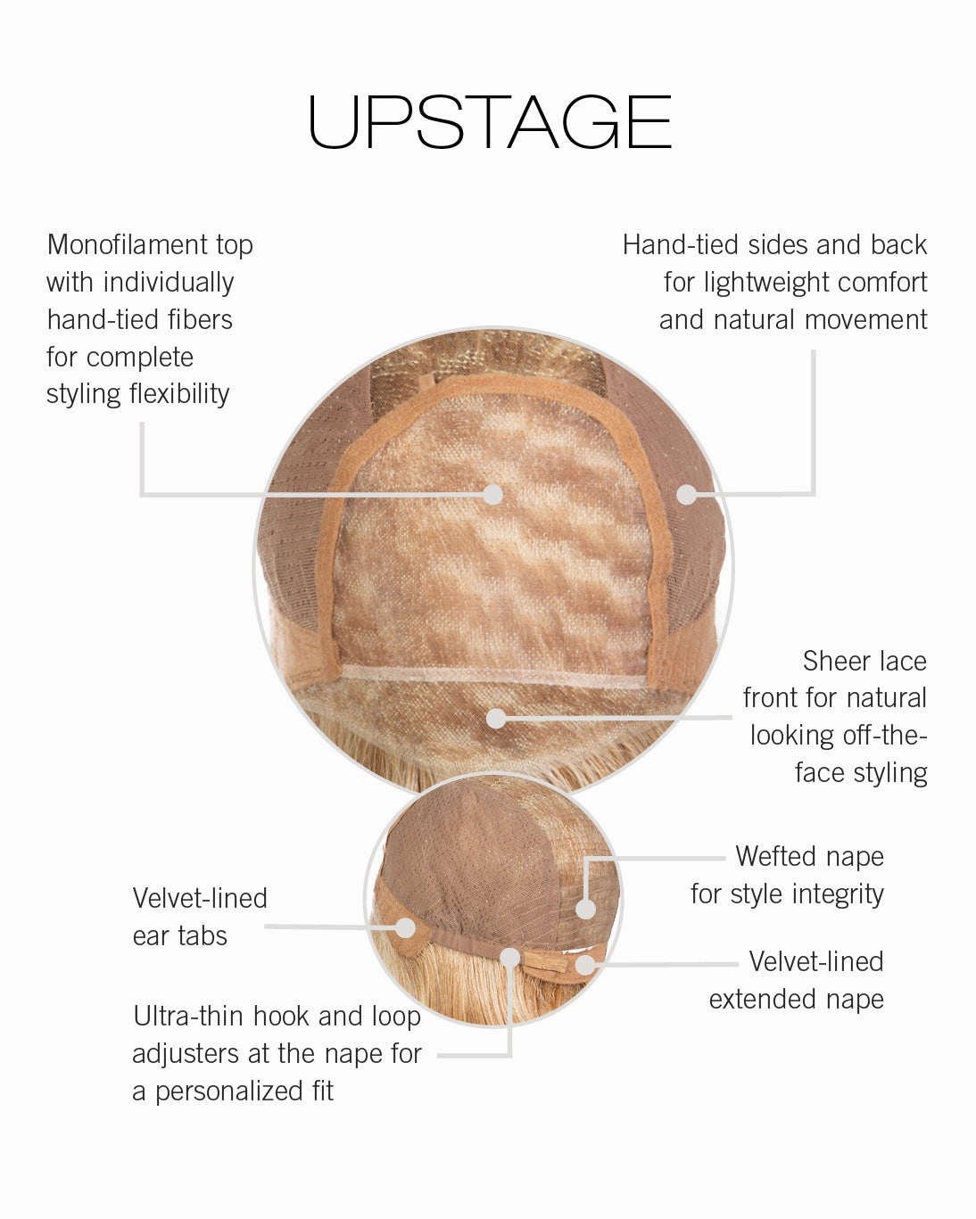 Upstage Petite Wig by Raquel Welch | Heat Friendly Synthetic (Lace Front Mono Top)