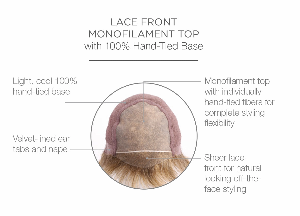 Upstage Wig by Raquel Welch | Average Cap | Heat Friendly Synthetic