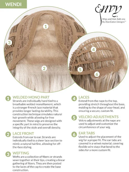 Wendi Wig by Envy | Lace Front | Mono Part | Synthetic Fiber