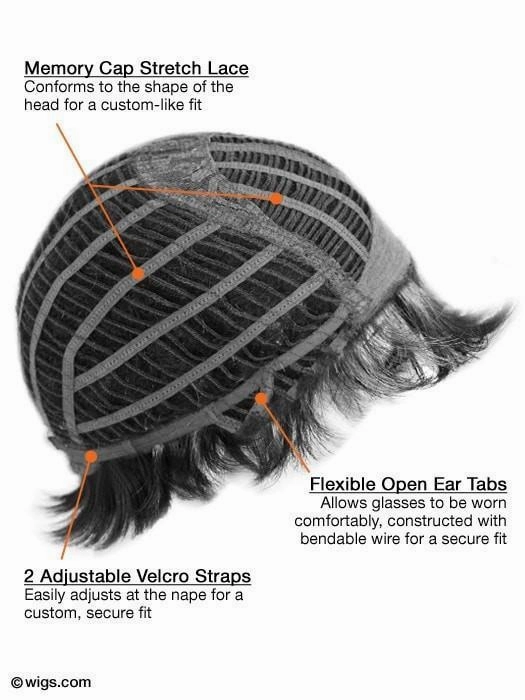 Whisper | Short Synthetic Wig (Basic Cap)
