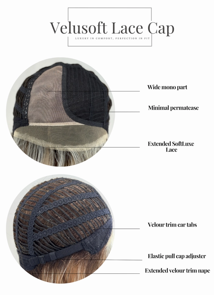 Wynn Wig by Noriko | New Cap | New Colors | Synthetic Fiber
